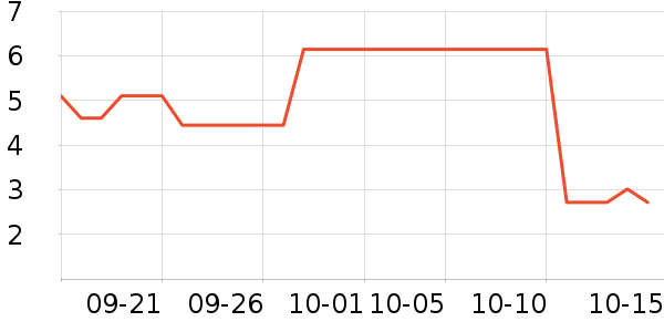 ���ഺ������ʷ�۸�