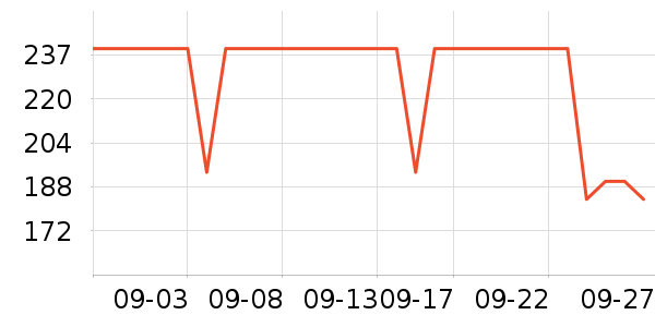 ��������������ʷ�۸�