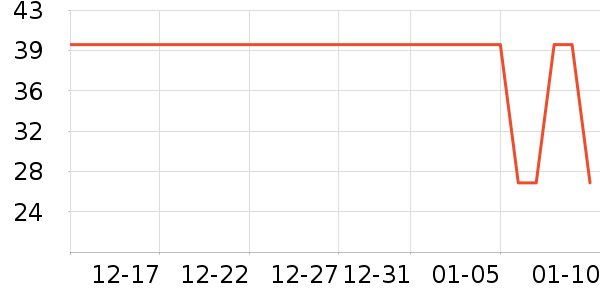 ����ʪ����ʷ�۸�