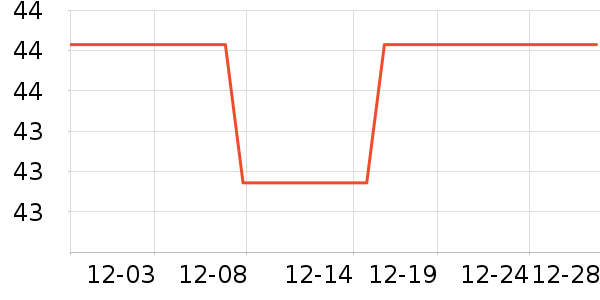 ��ϣ��ţ����ʷ�۸�