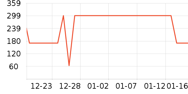 ��ԡ¶��ʷ�۸�