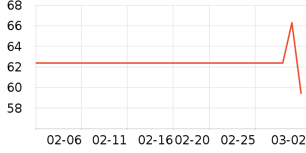 ���ܳ�θ��ҩ��ʷ�۸�