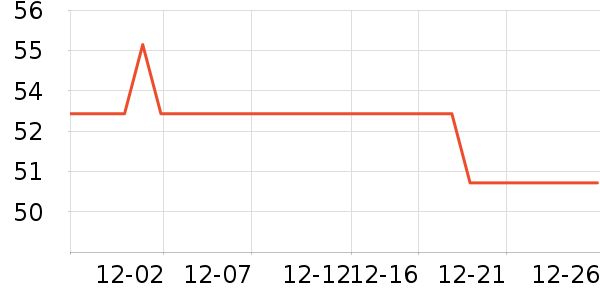 �仨������/��Ĥ/������Ʒ��ʷ�۸�