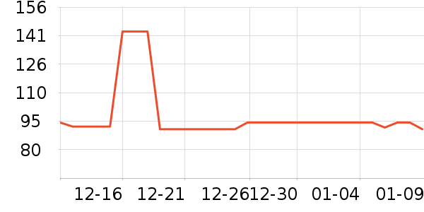 ��Դ�ñ���������ʷ�۸�