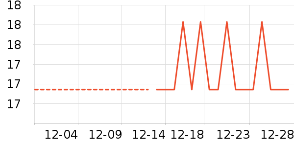 ����������ʳ��ʷ�۸�