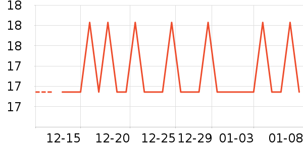 ����������ʳ��ʷ�۸�