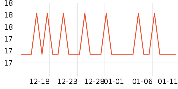 ����������ʳ��ʷ�۸�