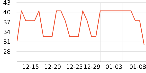 ������ȫ��Ʒ��ʷ�۸�