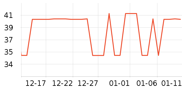 ����������ʷ�۸�