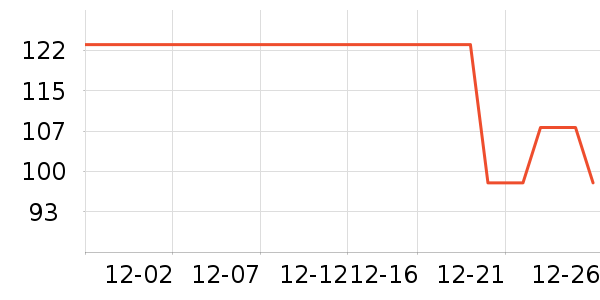 ������/˪��ʷ�۸�