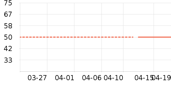 ����������ͯ���¿���ʷ�۸�