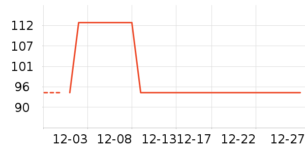 ��ͯ�˶�Ь��ʷ�۸�