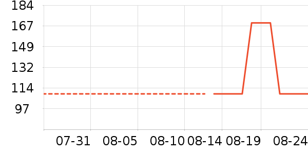 ��ë�ȱ�Я/�ƶ���Դ��ʷ�۸�