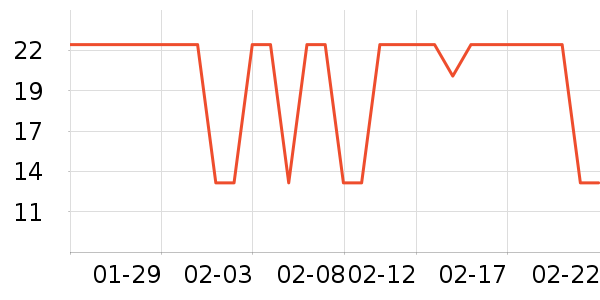 ��ľ����������ʷ�۸�