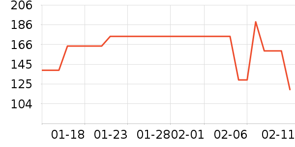 ˹�ɷ�ѧ��Ь��ʷ�۸�