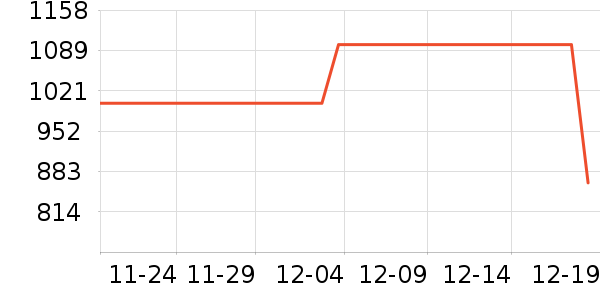 �޼������ʷ�۸�