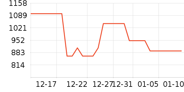 �޼������ʷ�۸�