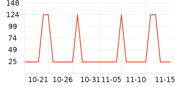 �¿�˹����/�������ʷ�۸�