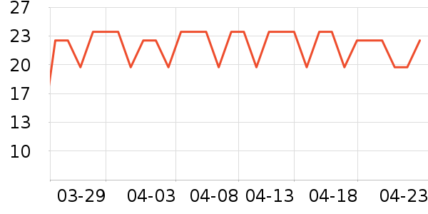 ������������ʷ�۸�