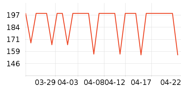 ����������ͯë��/��֯����ʷ�۸�