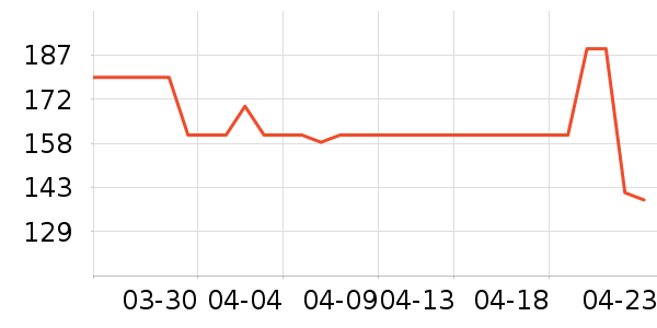 �۷�/ɢ����ʷ�۸�