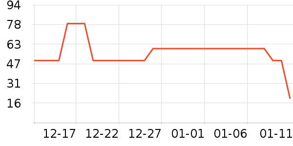 ��˿��Ⱦ��/�̷�/������ʷ�۸�