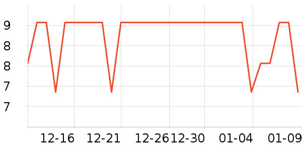 ˮ��������ʷ�۸�