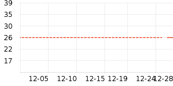 ��ԡ¶��ʷ�۸�