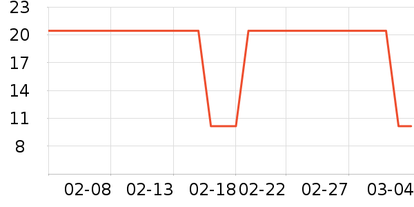 libresse������������ʷ�۸�
