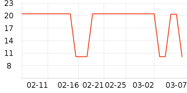 libresse������������ʷ�۸�