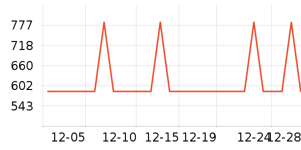 ϴ�»���ʷ�۸�