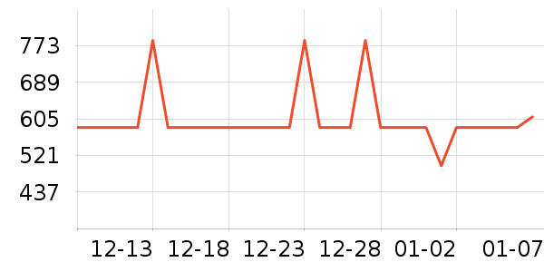 ϴ�»���ʷ�۸�