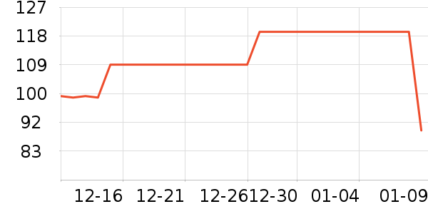 ������ױƷ��ʷ�۸�