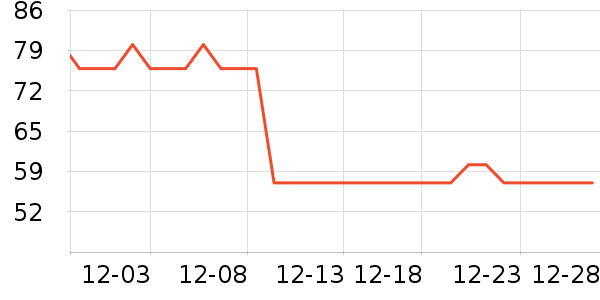 Ѱ�����ɽ����ʷ�۸�