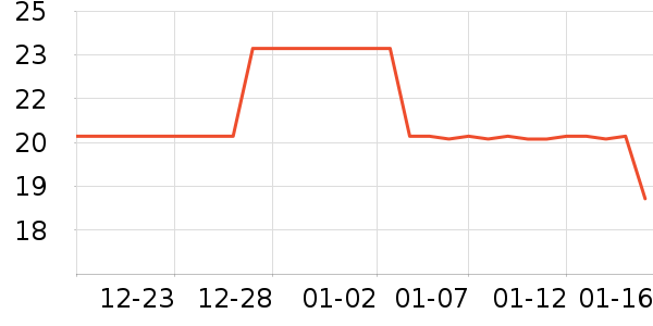 һ�ɳ��쿼��/�̲�/������ʷ�۸�