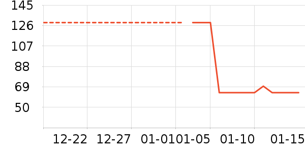 ˽��������ʷ�۸�