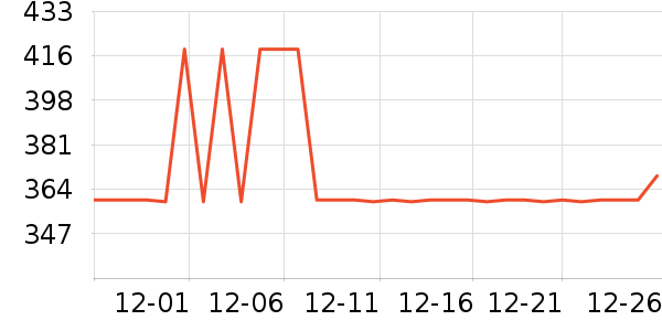 ȫ��ɳ����ʷ�۸�