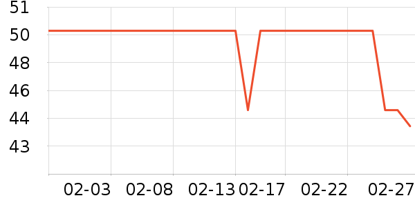 361����Ӿ�þ���ʷ�۸�