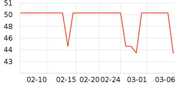 361����Ӿ�þ���ʷ�۸�