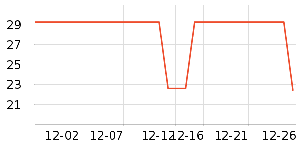 �ݰ����決�þ���ʷ�۸�