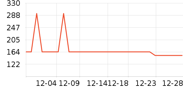 С��ȡů����ʷ�۸�