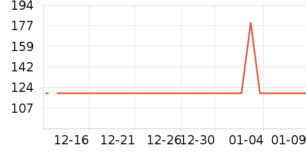 �˶�Ь��ʷ�۸�