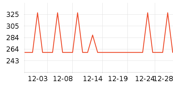 ��������ԡ������ʷ�۸�