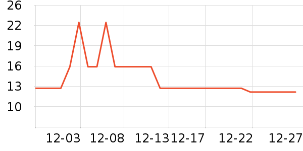 ������������/˪��ʷ�۸�