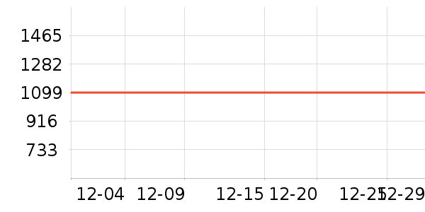 �ڽ�AOC��ʾ����ʷ�۸�