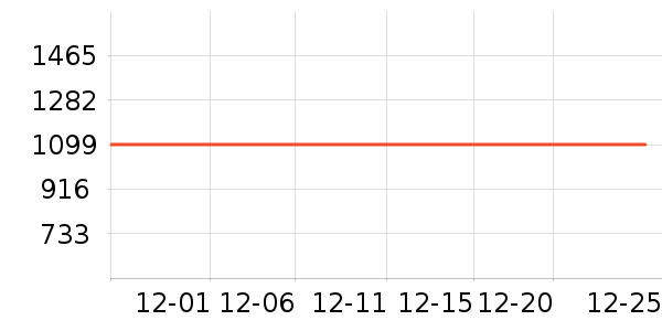 �ڽ�AOC��ʾ����ʷ�۸�