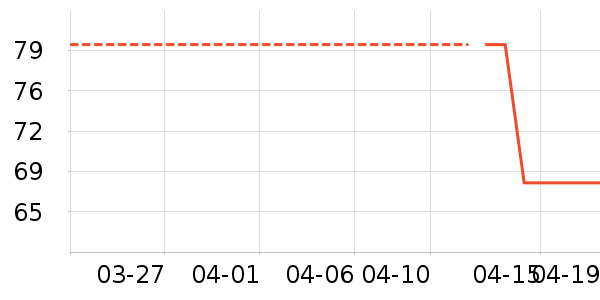 ����Ůʽ����/������ʷ�۸�