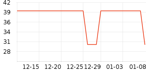 ��ɽ����ʷ�۸�