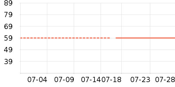 ��ܽ��Ůʿ��Ь��ʷ�۸�