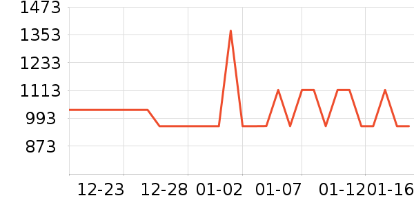 ��ױ̨��ʷ�۸�